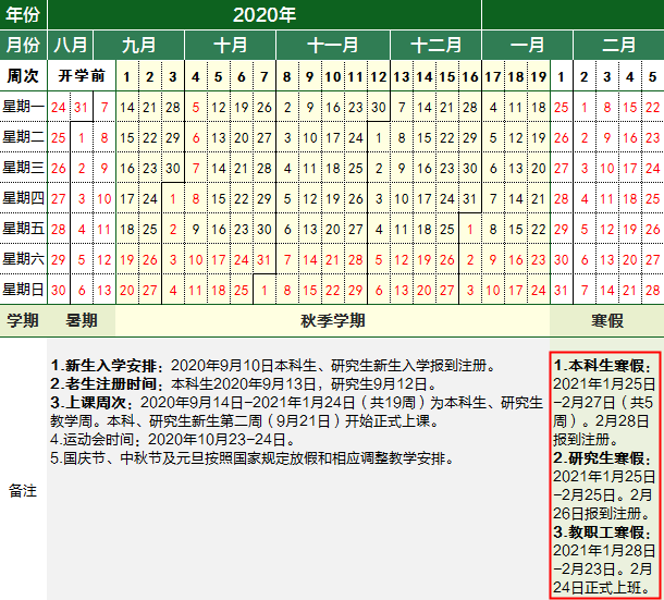 2021中国农业大学什么时候放寒假