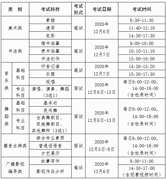 2021广西艺术类专业统考科目及时间表