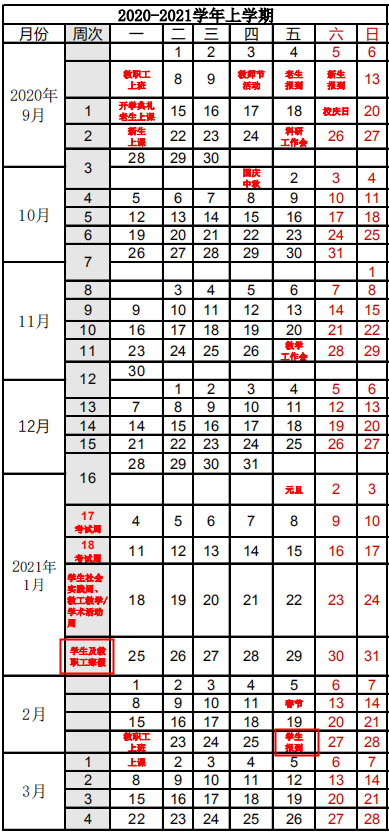 2021北京外国语大学寒假放假时间安排