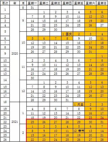 2021华北电力大学寒假放假时间安排