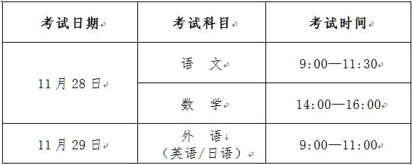 吉林高职扩招时间2020