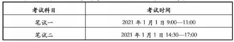 2021甘肃广播电视编导统考时间及地点