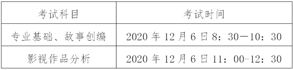 2021广东艺术类专业统考时间公布