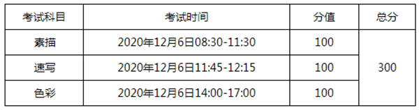 2021重庆高校艺术类招生专业统考简章