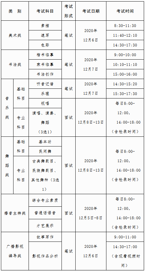 2021广西艺术统考科目及考试时间表