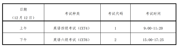 2020年12月四级考试是几号