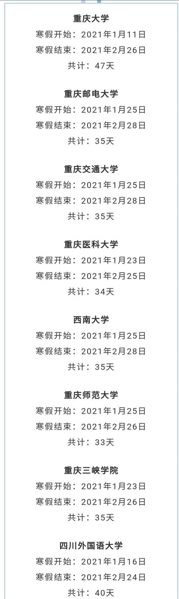 重庆各大学2021年放寒假时间