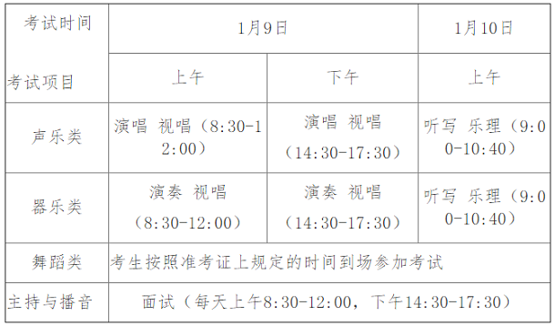 2021年海南省艺考考试内容及时间