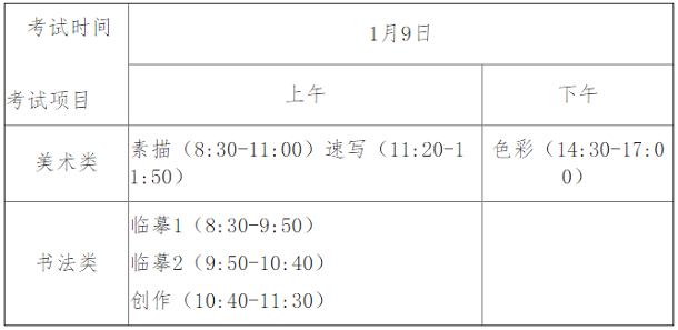 2021年海南省艺考考试内容及时间