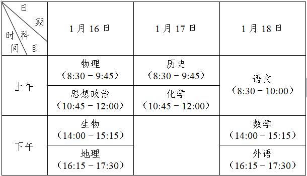 2021年江苏高中学业水平考试时间