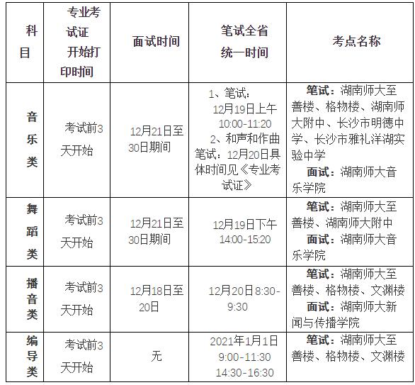 2021湖南省艺术类专业省统考考试时间