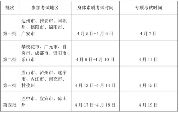 2021年四川体育类专业统考考试时间