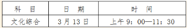 2021贵州高职分类考试时间及科目