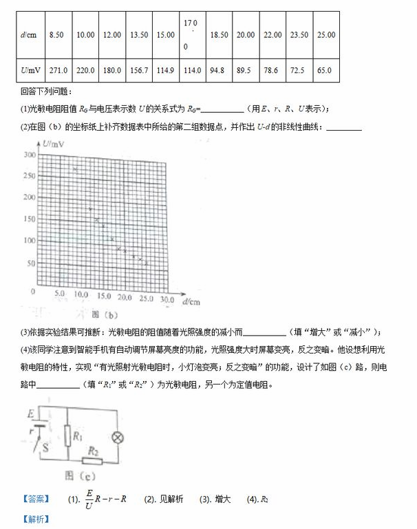 2021辽宁八省联考物理试卷及答案解析