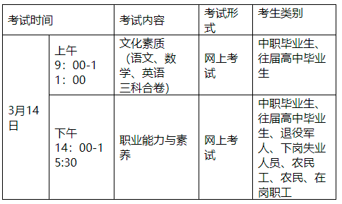 2021山东交通职业学院高职单招招生简章