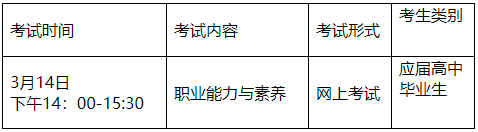 2021山东交通职业学院高职单招招生简章