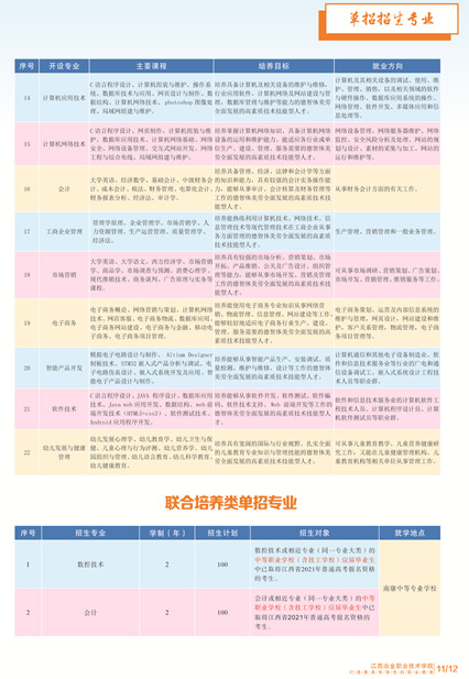 2021年江西冶金职业技术学院单招简章