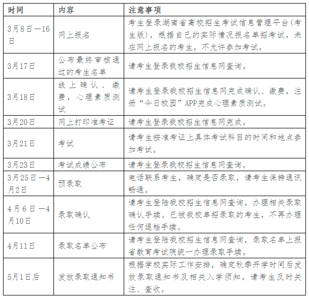 2021年长沙商贸旅游职业技术学院单招招生简章