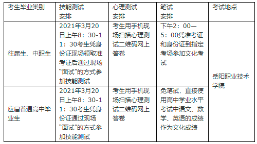 2021年岳阳职业技术学院单招招生简章