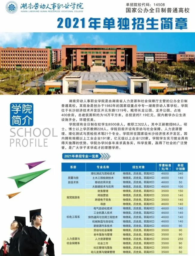 2021年湖南劳动人事职业学院单招招生简章