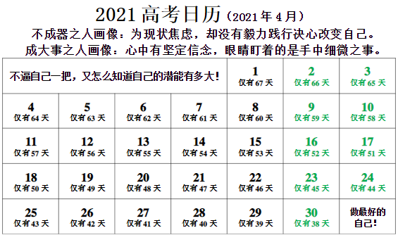 2021高考还有多少天