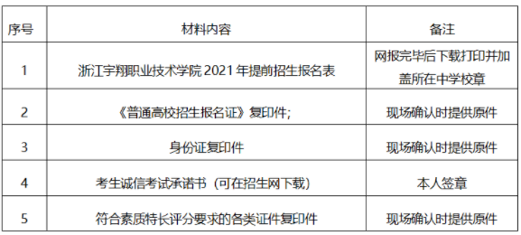 浙江宇翔职业技术学院2021高职提前招生章程