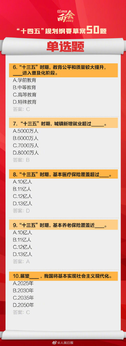 十四五规划纲要草案50题