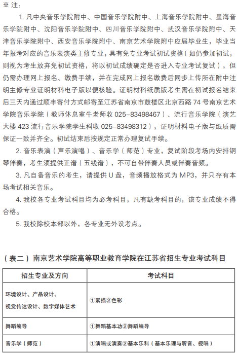南京艺术学院2021本科招生简章 报考条件是什么