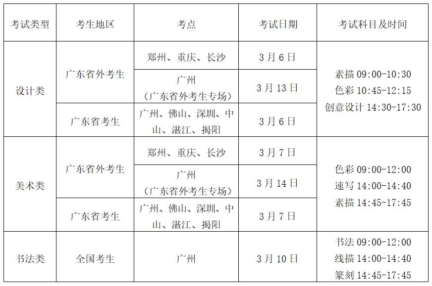 考试科目及时间：