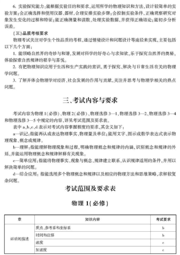 2021浙江高考物理考试说明及大纲 考试范围是什么