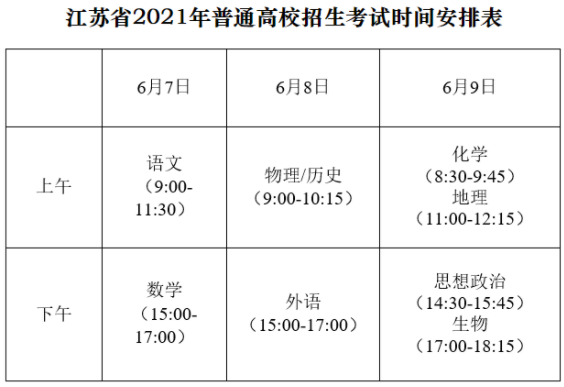 江苏2021高考考试安排 什么时候高考