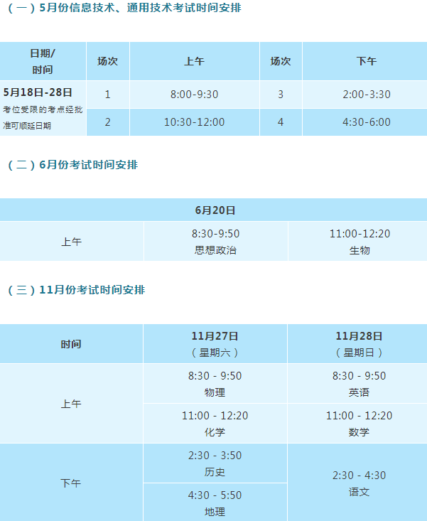 江西省2021高中学业水平考试安排