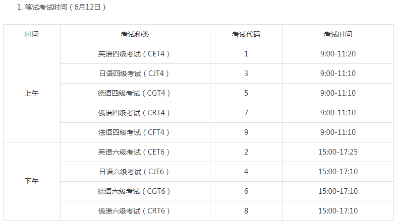 湖南2021上半年英语四六级笔试时间 哪天考试