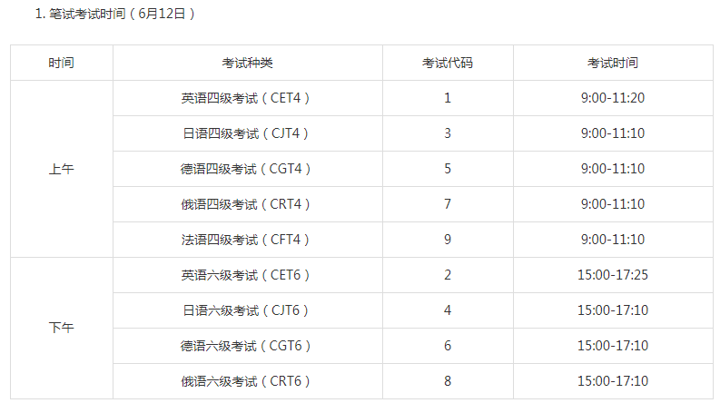 新疆2021上半年英语四六级笔试时间 哪天考试