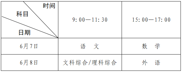 河南省高考具体时间安排