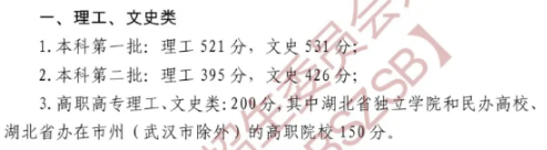 2021湖北高考专科分数线预测 预计多少分录取