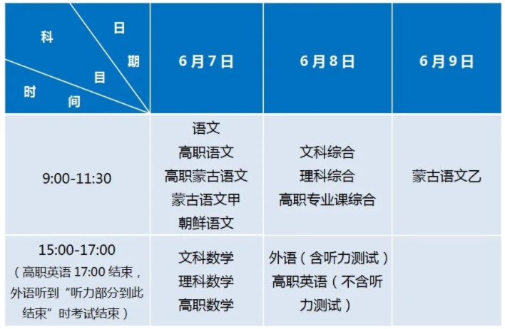 内蒙古2021高考各科目考试时间 什么时候考试