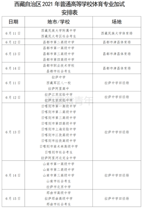 西藏高考體育專業(yè)加試時(shí)間