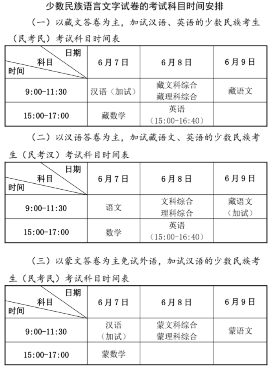 2021甘肃高考少数民族语言文字考试科目 具体时间安排