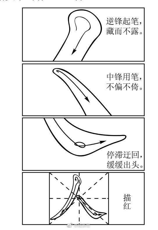 2021年海南高考作文题目：漫画谈对人生的看法