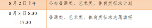 2021浙江高考征集志愿填报时间 什么时候截止