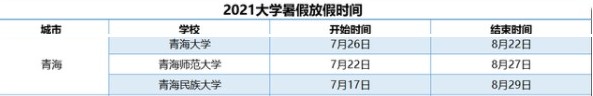 2021青海各大学暑假放假时间安排 什么时候开学