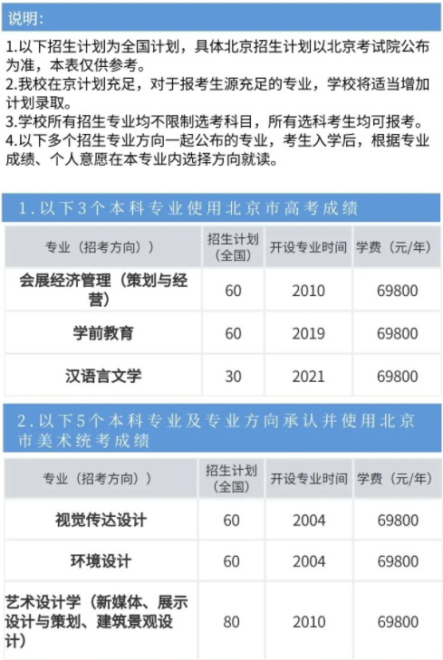 教育资讯：2021首都师范大学科德学院招生计划 各省招生人数是多少