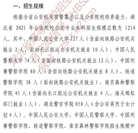 湖北省2021年公安普通高等院校招生计划及人数