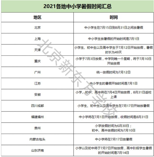 2021暑假放假时间几月几号什么时候放暑假