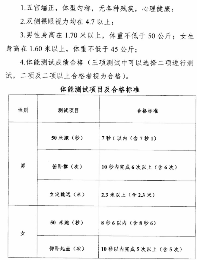 2021年司法院校在内蒙古招生面试体检体测时间