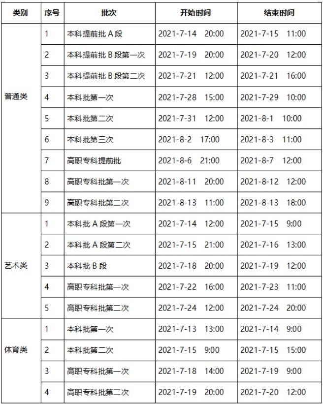 2021重庆高考各批次征集志愿时间 什么时候填报