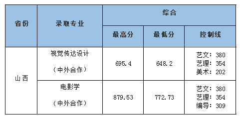 中南财经政法大学2.png