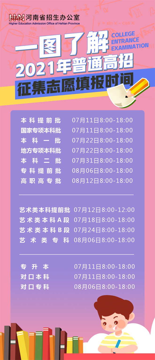 河南省2021年普通高招征集志愿填报时间汇总