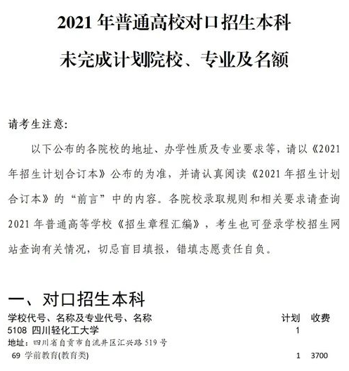 四川2021对口招生本科录取未完成计划高校征集志愿时间及计划